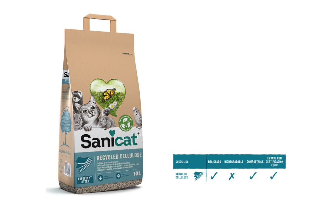 Sanicat biodegradable para gatos